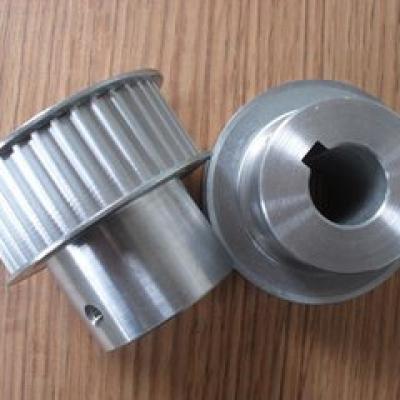 Why is the synchronous belt pulley promoted in the market Why is the synchronous belt pulley promoted in the market