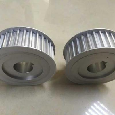 Synchronous pulleys meet the requirements of environmentally friendly products