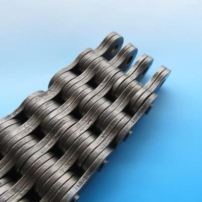 The structure of the plate chain